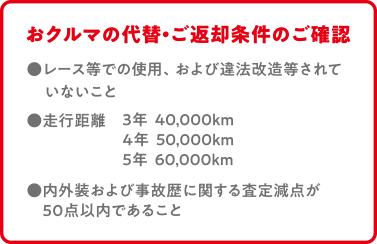 適用条件